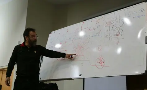 کلاس آنالیز فوتبال با تدریس چراغپور برگزار شد کلاس آنالیز فوتبال با تدریس چراغپور برگزار شد