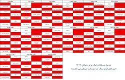 اعلام برنامه نیم فصل اول لیگ های برتر فوتبال تهران