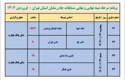 محل برگزاری بازی های نهایی فوتسال جام رمضان تغییر کرد
