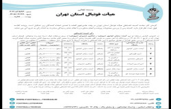 آینده سازان کیامهر و شاهین شمیرانات