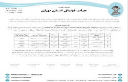 رای تندیس سبز(میزبان) و ستارگان هدف طلایی(میهمان)