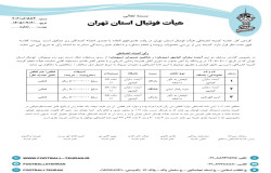 رای آینده سازان کیا مهر و شاهین شمیران