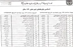 دعوت از بازيكنان برتر استان تهران به تيم ملى ١٤ سال ايران