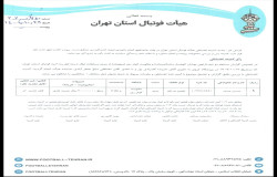 در خصوص بازی تیم های نارنجی پوشان کوهسار و مقاومت کوثر ری