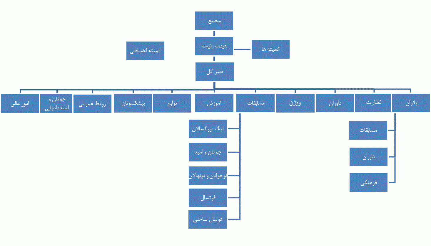 width=1466
